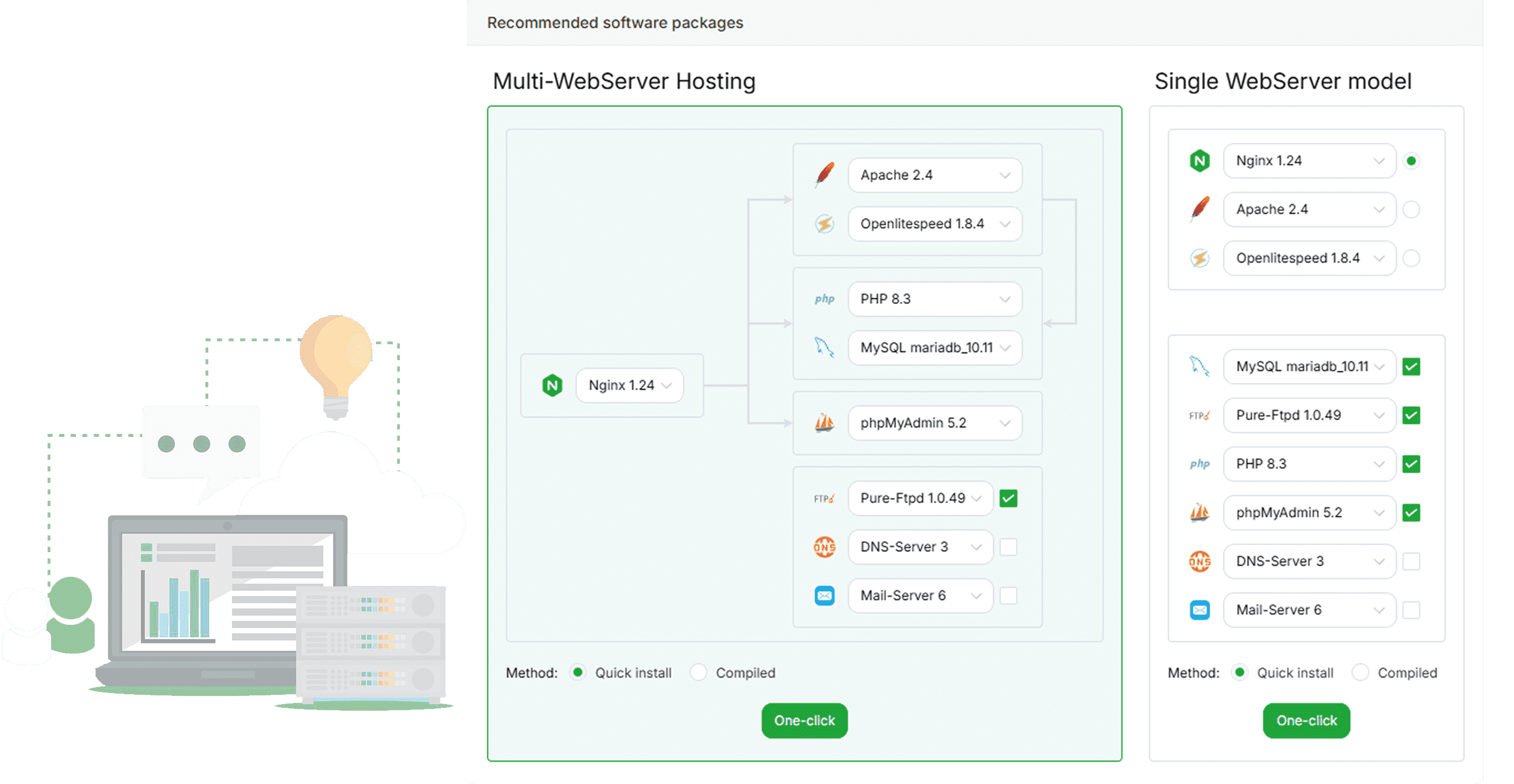 Multi-WebServer Hosting img
